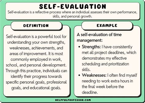meaningful self appraisal|How to Write a Meaningful Self Evaluation (Tips & Examples).